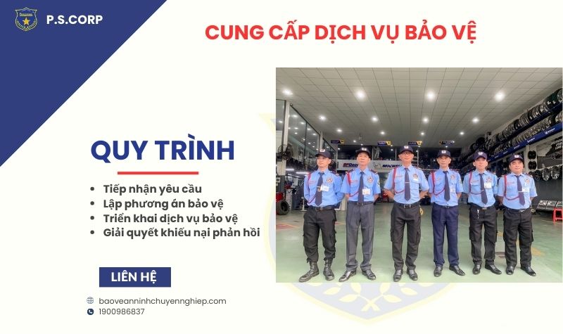 Quy trình cung cấp dịch vụ bảo vệ chuyên nghiệp